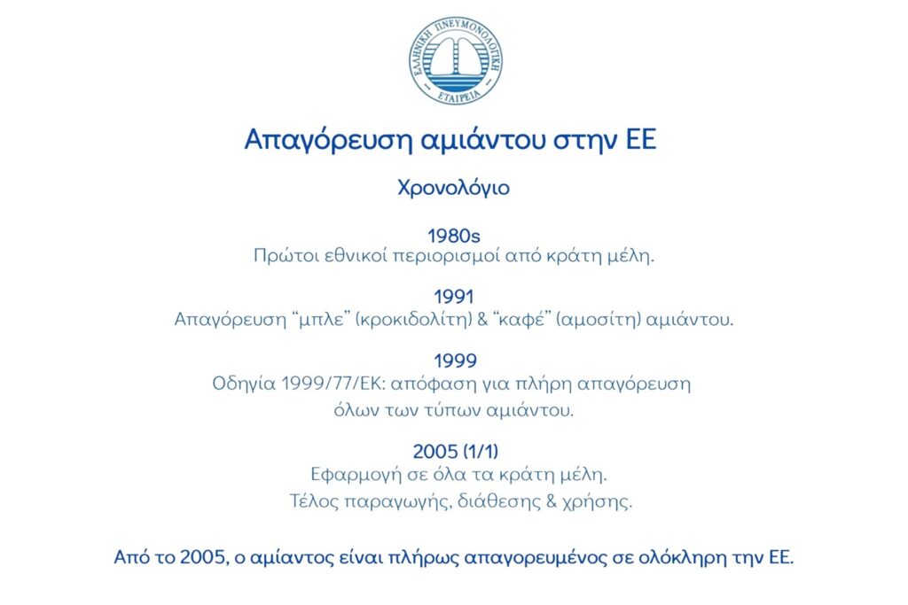 Η Παγκόσμια Ημέρα Μεσοθηλιώματος υπενθυμίζει την αξία της πρόληψης, της ενημέρωσης και της έρευνας για μια σπάνια αλλά σοβαρή μορφή καρκίνου.